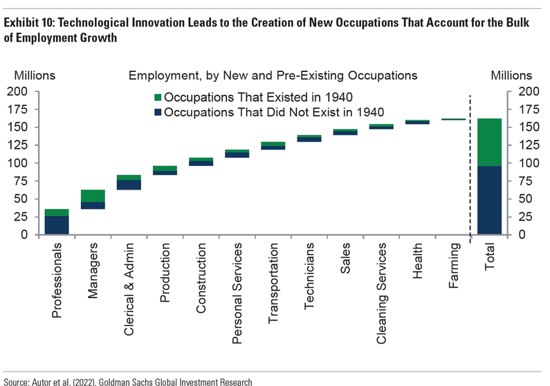 /brief/img/Screenshot 2023-03-28 at 07-16-21 The New Economy Daily.png